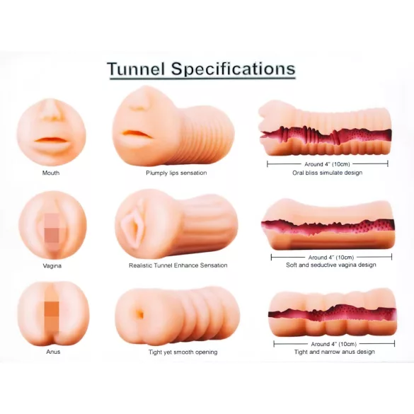 XXX To GO Juicy set (3 stuks) - kunstvagina, mond, anus masturbator