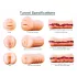 XXX To GO Juicy set (3 stuks) - kunstvagina, mond, anus masturbator