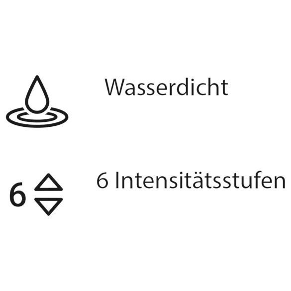 Womanizer Starlet 3 - luchtdruk clitorisstimulator - turquoise