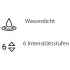Womanizer Starlet 3 - luchtdruk clitorisstimulator - turquoise