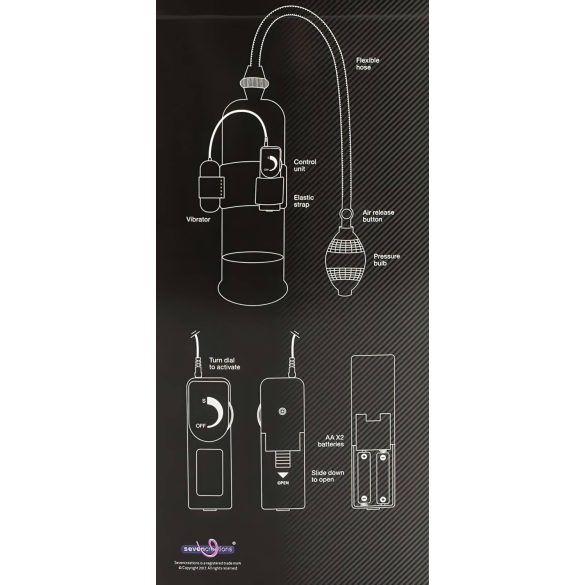 Vibrerende penispomp