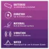 Durex - mini vibrator - clitorisstimulatie - paars