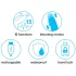 Happyrabbit - Rabbit vibrator met stootfunctie en clitorisstimulator