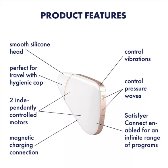 Satisfyer Love Triangle - App-gestuurde luchtdruk clitorisstimulator (wit)