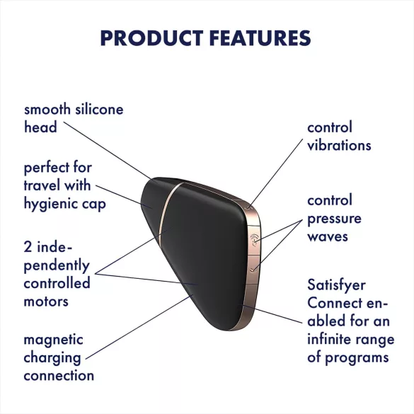 Satisfyer Love Triangle - luchtdruk clitorisstimulator - oplaadbaar - zwart
