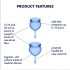 Satisfyer Feel Good - Menstruatie Cup Set (blauw) - 2 stks.
