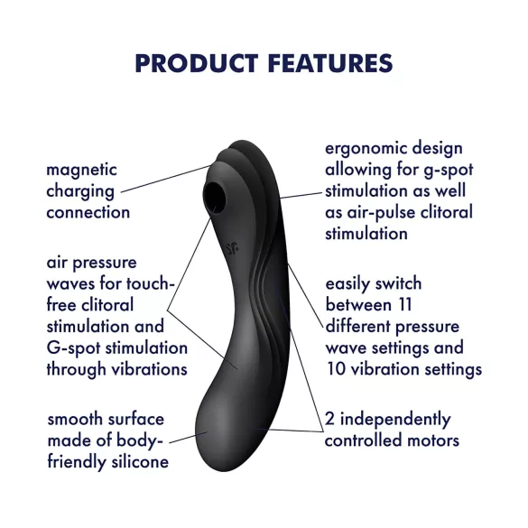 Satisfyer Curvy Trinity 4 - luchtdruk vibrator en stimulator - zwart