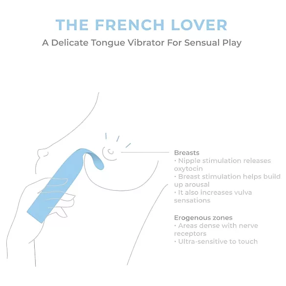 Smile Makers - Franse minnaar vibrator (blauw)