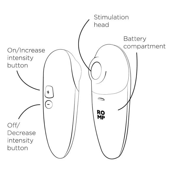 ROMP Switch X - luchtdruk clitorisstimulator - perzik