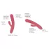 Svakom Avery - oplaadbare rabbit vibrator met stootfunctie - siliconen - roze