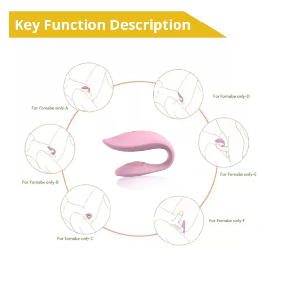 Sweet Play - koppel vibrator - app-gestuurd - siliconen roze