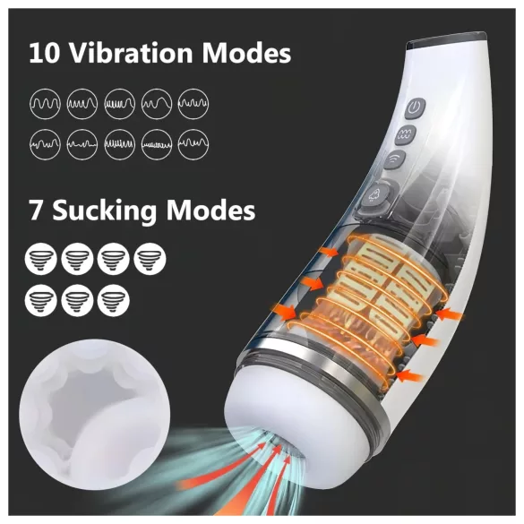 Lonely - automatische masturbator met zuigen en verwarmen - wit