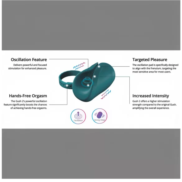 Lovense Gush 2 - app-gestuurde eikelvibrator (turkoois)