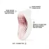 LELO Sona 3 - clitorisstimulator met geluidsgolven - wit