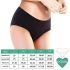 Adalet Ocean - Zwarte menstruatie slip voor normaal gebruik - M