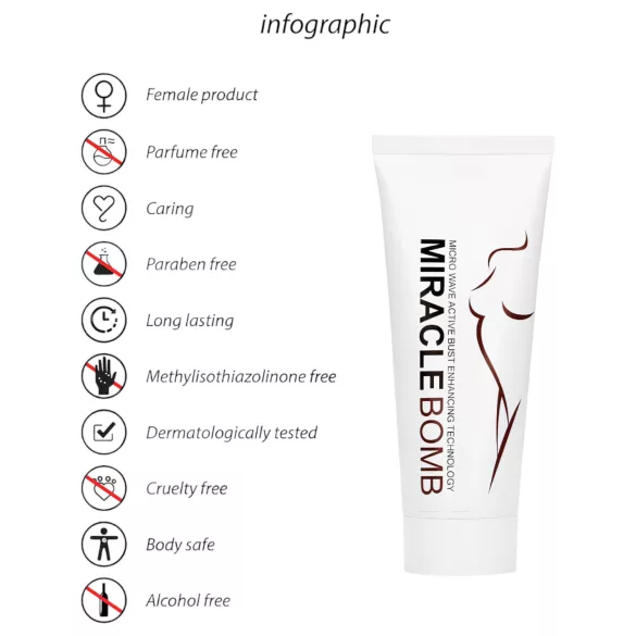 Pharmquests Miracle Bomb - borstvergrotings- en verstevigingscrème - 100ml