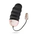 LoveBoxxx Yourself - vibrator set voor vrouwen - 4-delig