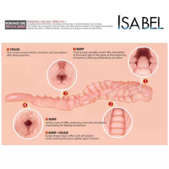 Kokos Isabel - levensechte masturbator (natuurlijk)