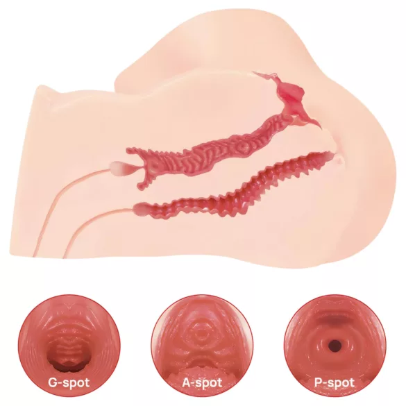 Kokos Maria - levensechte, torso kunstvagina en anus (huidskleurig)