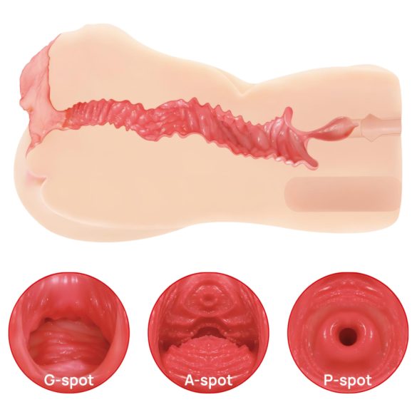 Kokos - masturbator - dubbele laag - kunstvagina - huidskleur