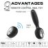 Aixiasia Dylon-Remote - draadloze anale vibrator, oplaadbaar (zwart)