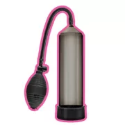 Vacuum Pompen
